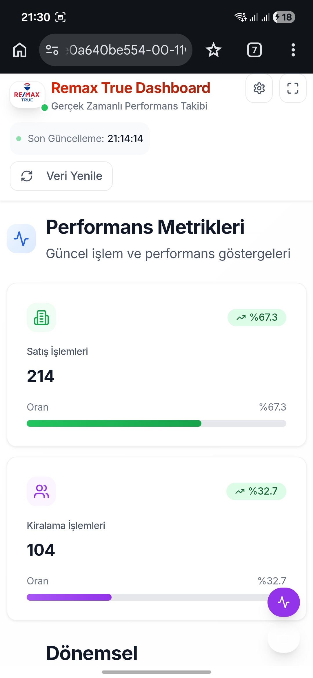 Ana ekran, mobil