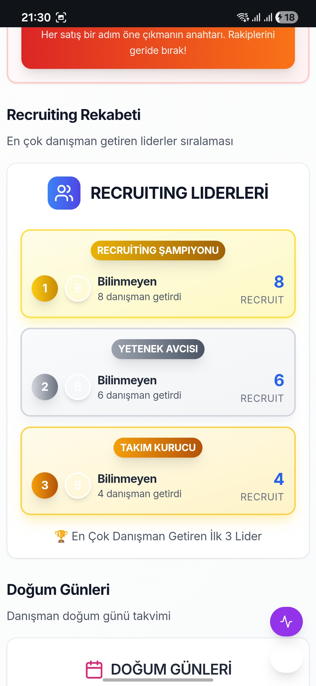 Recruiting rekabeti